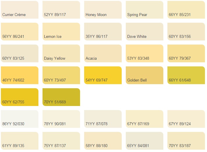 Bảng màu sơn Dulux, quạt màu sơn, và phiên bản sơn Dulux vàng đều có sẵn tại đây. Điều này giúp bạn dễ dàng chọn được màu sắc yêu thích và sử dụng cho dự án của mình. Hãy xem ảnh và cùng khám phá nhiều sự lựa chọn khác nhau với sơn Dulux vàng!