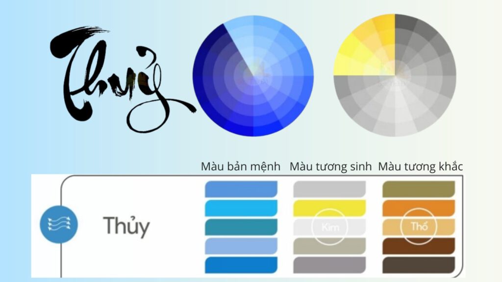 Màu sơn nhà theo phong thuỷ mệnh Thuỷ. Màu tương sinh và tương khắc