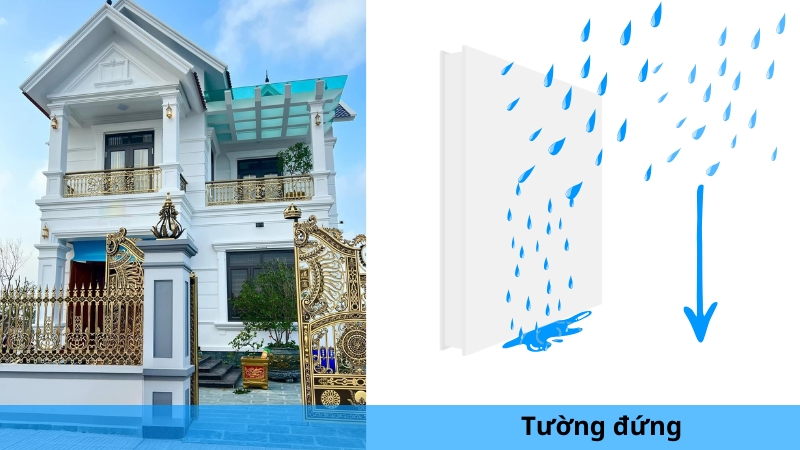 Sử dụng sơn nước gốc Acrylic cho tường hồ vữa và bê tông cho khu vực nội thất, ngoại thất